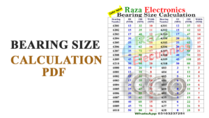 Bearing Number And Size Chart PDF | Bearing Size Chart