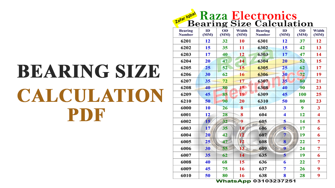 Bearing Number And Size Chart PDF
